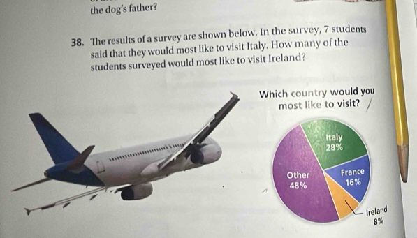 the dog's father? 
38. The results of a survey are shown below. In the survey, 7 students 
said that they would most like to visit Italy. How many of the 
students surveyed would most like to visit Ireland? 
ich country would you 
most like to visit?