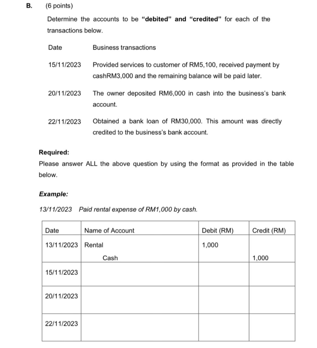 Determine the accounts to be “debited” and “credited” for each of the 
transactions below. 
Date Business transactions 
15/11/2023 Provided services to customer of RM5,100, received payment by
cashRM3,000 and the remaining balance will be paid later. 
20/11/2023 The owner deposited RM6,000 in cash into the business's bank 
account. 
22/11/2023 Obtained a bank loan of RM30,000. This amount was directly 
credited to the business's bank account. 
Required: 
Please answer ALL the above question by using the format as provided in the table 
below. 
Example: 
13/11/2023 Paid rental expense of RM1,000 by cash.