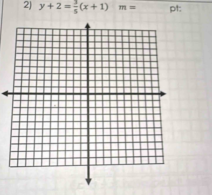 y+2= 3/5 (x+1) m= pt: