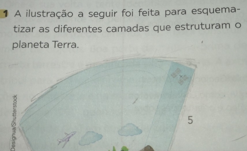 A ilustração a seguir foi feita para esquema- 
tizar as diferentes camadas que estruturam o 
planeta Terra. 
5