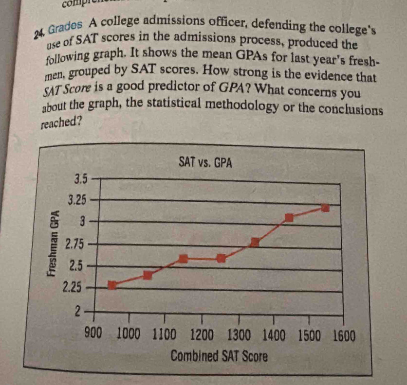 compn 
24. Grades A college admissions officer, defending the college's 
use of SAT scores in the admissions process, produced the 
following graph. It shows the mean GPAs for last year's fresh- 
men, grouped by SAT scores. How strong is the evidence that 
SAT Score is a good predictor of GPA? What concerns you 
about the graph, the statistical methodology or the conclusions 
reached ?