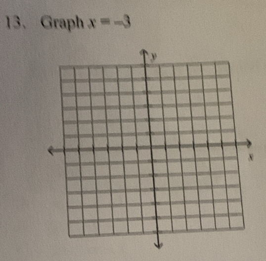 Graph x=-3