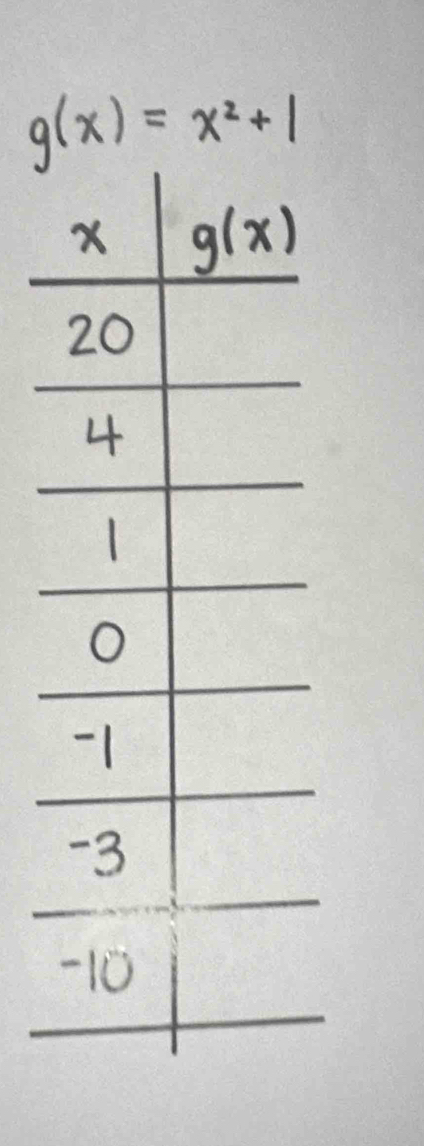 g(x)=x^2+1