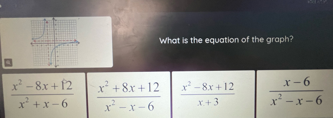 What is the equation of the graph?
Q
 (x^2-8x+12)/x^2+x-6   (x^2+8x+12)/x^2-x-6   (x^2-8x+12)/x+3   (x-6)/x^2-x-6 