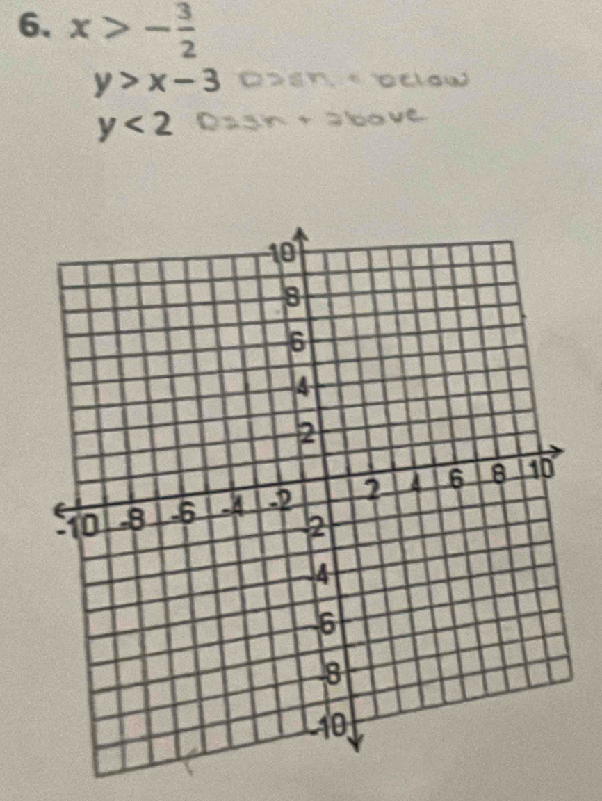 x>- 3/2 
y>x-3 lou
y<2</tex>