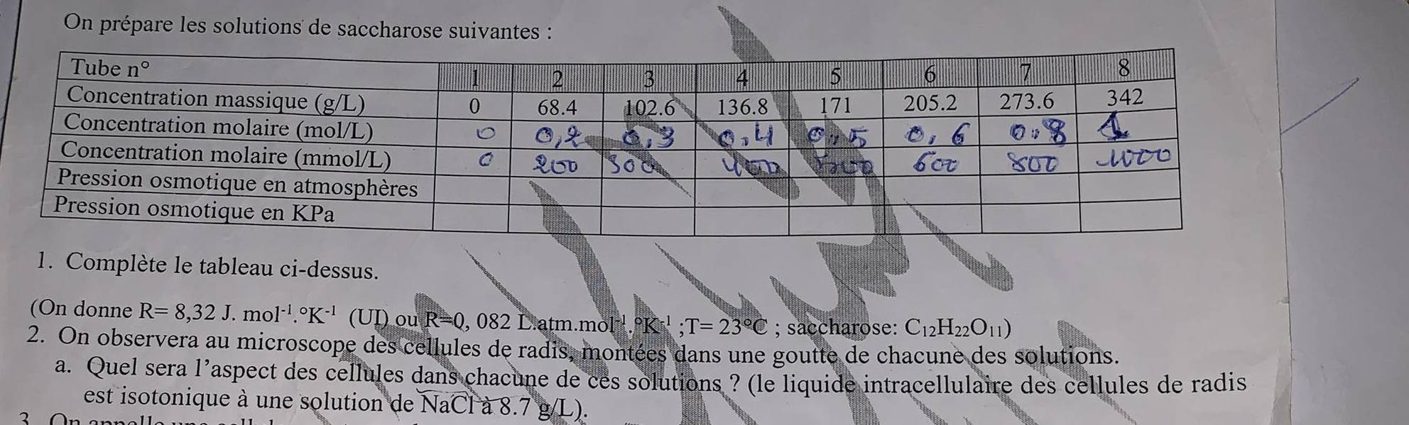 On prépare les solutions de saccharose suivantes :
1. Complète le tableau ci-dessus.
(On donne R=8,32J.mol^(-1).^circ K^(-1) a JI)ouR=0 0, 082 L.atm.mol°K^(-1);T=23°C; saccharose: C_12H_22O_11)
2. On observera au microscope des cellules de radis, montées dans une goutte de chacune des solutions.
a. Quel sera l’aspect des cellules dans chacune de cès solutions ? (le liquide intracellulaire des cellules de radis
est isotonique à une solution de NaCl à 8.7 g/L).