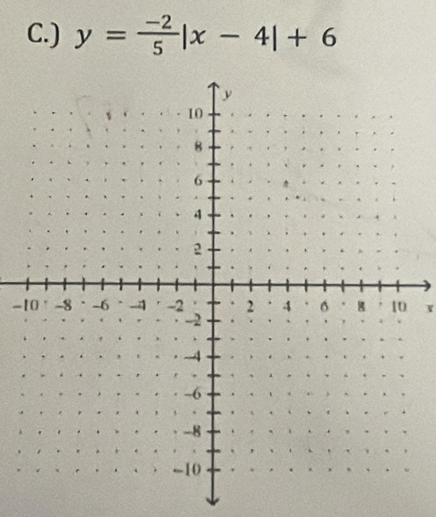 ) y= (-2)/5 |x-4|+6
-