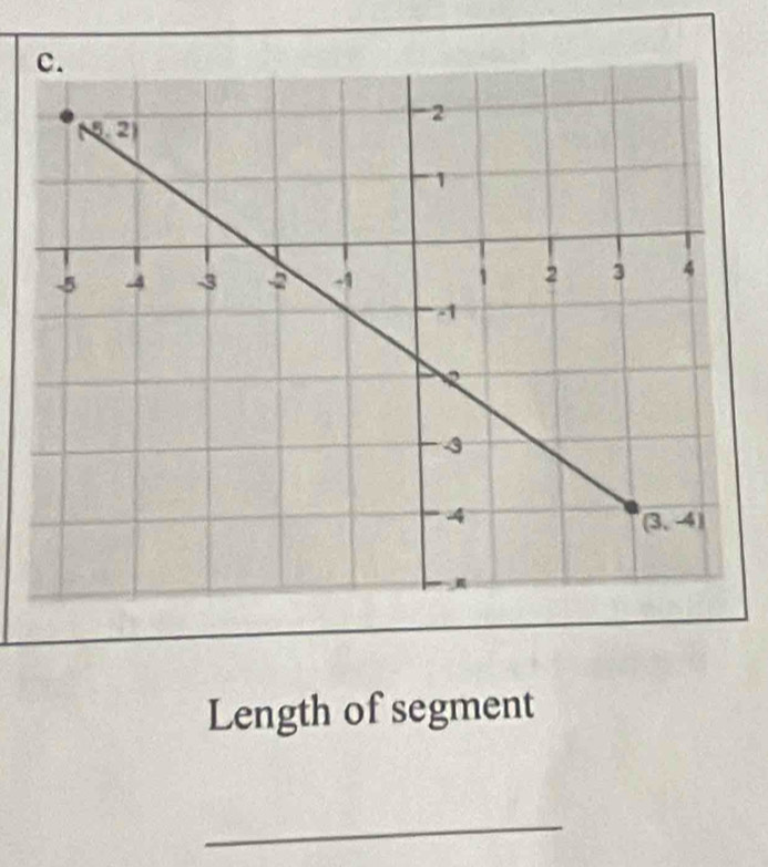 Length of segment
_