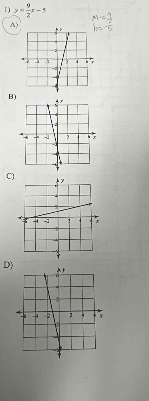 y= 9/2 x-5
A 
B) 
C 
D