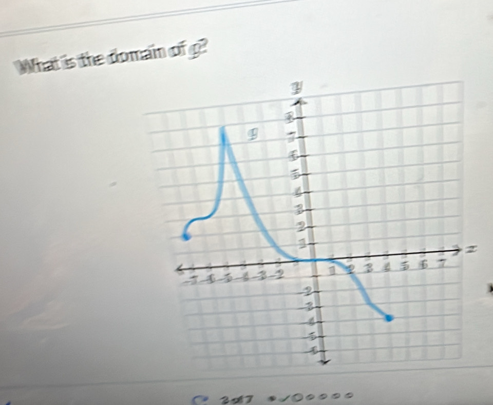 What is the domain of g?
3 x 7