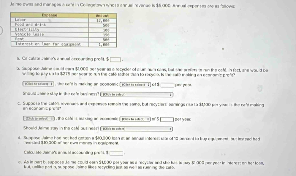 Jaime owns and manages a café in Collegetown whose annual revenue is $5,000. Annual expenses are as follows: 
a. Calculate Jaime's annual accounting profit. $ □
b. Suppose Jaime could earn $1,000 per year as a recycler of aluminum cans, but she prefers to run the café. In fact, she would be 
willing to pay up to $275 per year to run the café rather than to recycle. Is the café making an economic profit? 
(Click to select) $ , the café is making an economic [ (Click to select) : of $ □ per year. 
Should Jaime stay in the cafe business? [ (Click to select) 
c. Suppose the café's revenues and expenses remain the same, but recyclers' earnings rise to $1,100 per year. Is the café making 
an economic profit? 
(Click to select) $ , the café is making an economic [(Click to select) ; of $ □ per year. 
Should Jaime stay in the café business? [ (Click to select) 
d. Suppose Jaime had not had gotten a $10,000 loan at an annual interest rate of 10 percent to buy equipment, but instead had 
invested $10,000 of her own money in equipment. 
Calculate Jaime's annual accounting profit. $ □
e. As in part b, suppose Jaime could earn $1,000 per year as a recycler and she has to pay $1,000 per year in interest on her loan, 
but, unlike part b, suppose Jaime likes recycling just as well as running the café.