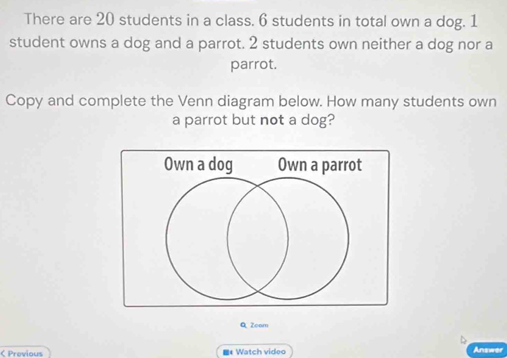 There are 20 students in a class. 6 students in total own a dog. 1
student owns a dog and a parrot. 2 students own neither a dog nor a
parrot.
Copy and complete the Venn diagram below. How many students own
a parrot but not a dog?
Own a dog Own a parrot
Q Zeom
< Previous 《 Watch video Answer