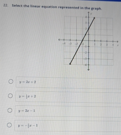 Select the linear equation represented in the graph.
x
y=2x+2
y= 1/2 x+2
y=2x-1
y=- 1/2 x-1