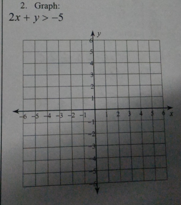 Graph:
2x+y>-5
x