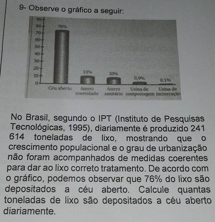 9- Observe o gráfico a seguir: 
No Brasil, segundo o IPT (Instituto de Pesquisas 
Tecnológicas, 1995), diariamente é produzido 241
614 toneladas de lixo, mostrando que o 
crescimento populacional e o grau de urbanização 
não foram acompanhados de medidas coerentes 
para dar ao lixo correto tratamento. De acordo com 
o gráfico, podemos observar que 76% do lixo são 
depositados a céu aberto. Calcule quantas 
toneladas de lixo são depositados a céu aberto 
diariamente.