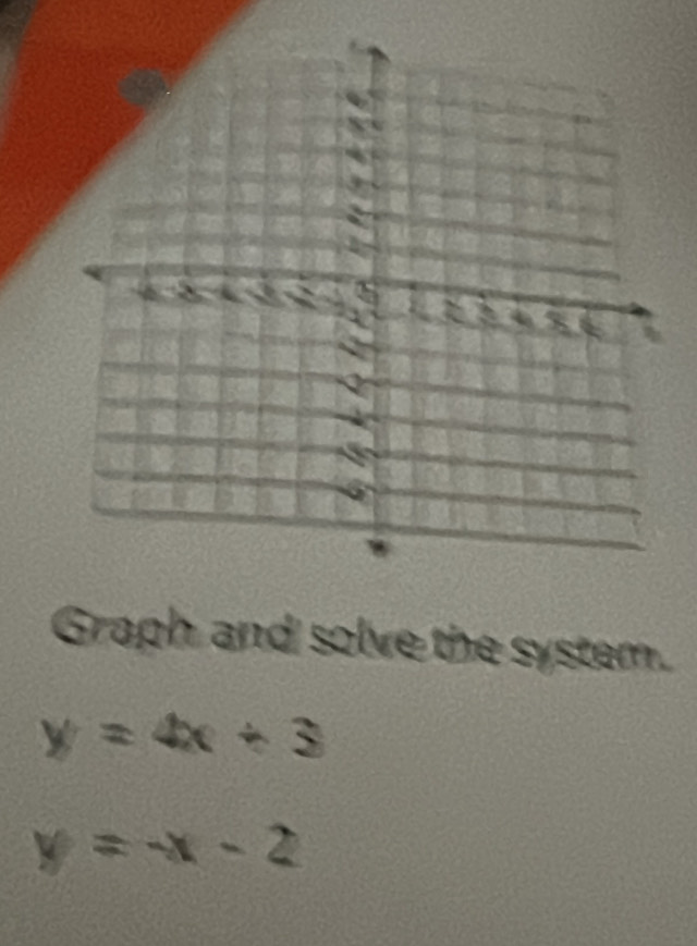 Graph and solve the system.
y=4x+3
y=-x-2