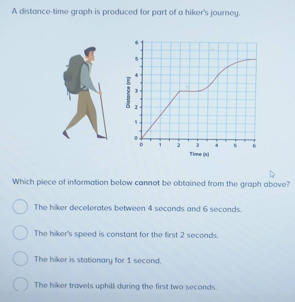 A distance-time graph is produced for part of a hiker's journey.
6
5
4
3
g 2
1
o
1 2 3 4 5 6
Time (s)
Which piece of information below cannot be obtained from the graph above?
The hiker decelerates between 4 seconds and 6 seconds.
The hiker's speed is constant for the first 2 seconds.
The hiker is stationary for 1 second.
The hiker travels uphill during the first two seconds.