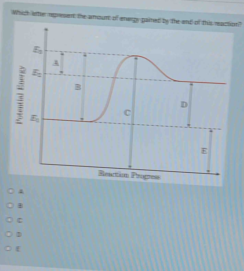 Solved: Which leter represent the amount of energy gaired by the end of ...