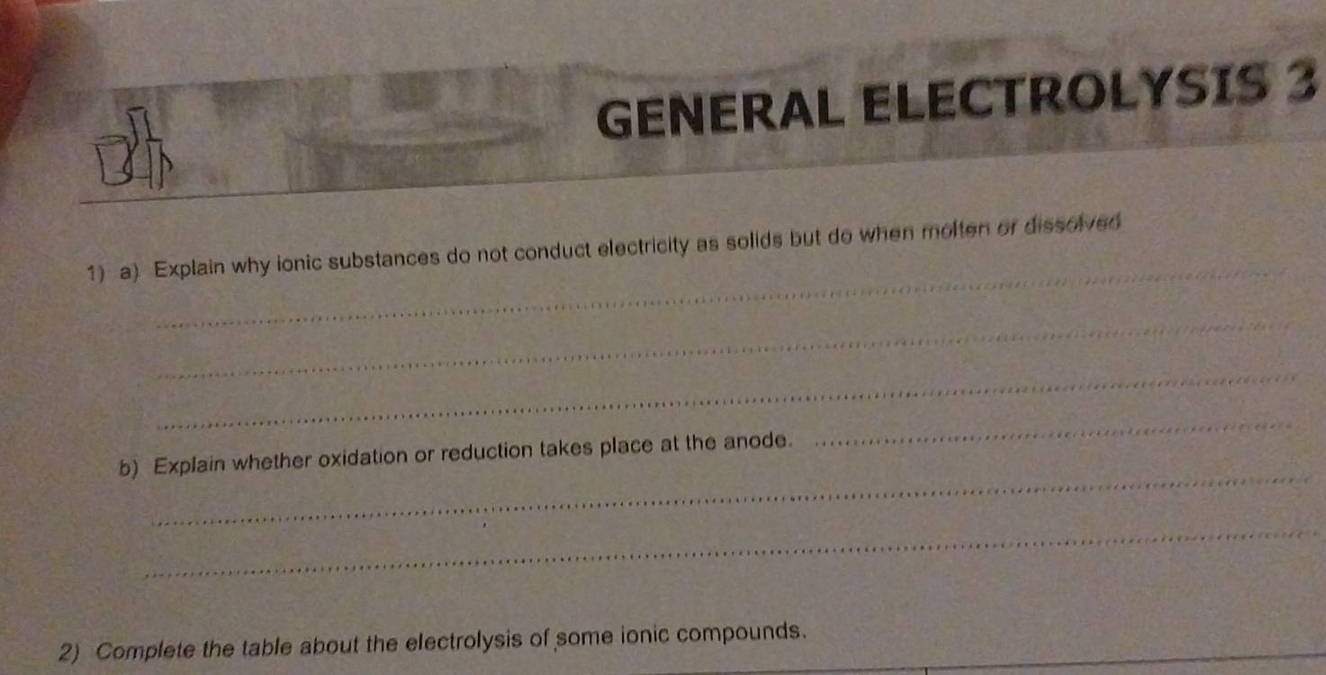 GENERAL ELECTROLYSIS 3 
_ 
1) a) Explain why ionic substances do not conduct electricity as solids but do when molten or dissolved 
_ 
_ 
_ 
b) Explain whether oxidation or reduction takes place at the anode. 
_ 
_ 
2) Complete the table about the electrolysis of some ionic compounds._ 
_