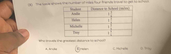 (8) The table shows the number of miles four friends travel to get to school
Who travels the greatest distance to school?
A. Andie B Helen C. Michelle D. Trey