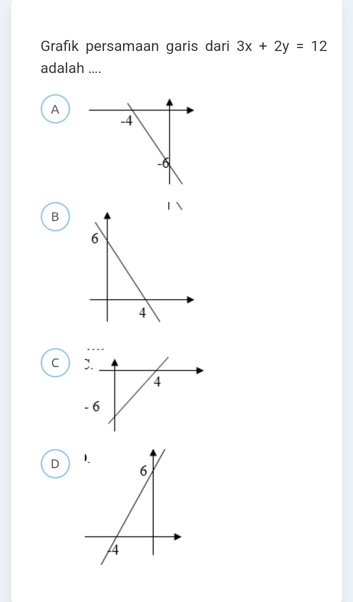 Grafik persamaan garis dari 3x+2y=12
adalah ....
A
B
C
D