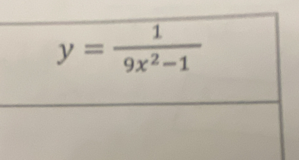 y= 1/9x^2-1 