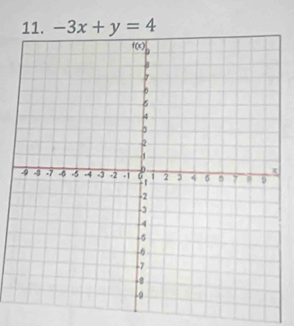 -3x+y=4