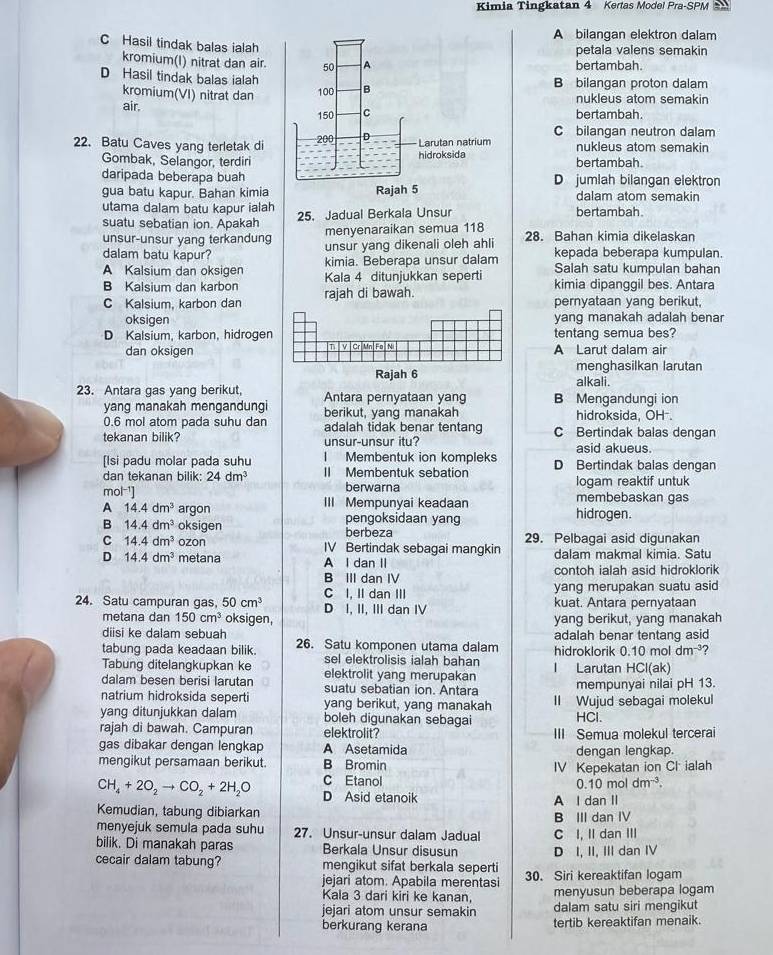 Kimia Tingkatan 4 Kertas Model Pra-SPM
A bilangan elektron dalam
C Hasil tindak balas ialah
petala valens semakin
kromium(I) nitrat dan air. bertambah.
D Hasil tindak balas ialah
B bilangan proton dalam
kromium(VI) nitrat dannukleus atom semakin
air.
bertambah.
C bilangan neutron dalam
22. Batu Caves yang terletak di  nukleus atom semakin
Gombak, Selangor, terdiribertambah.
daripada beberapa buahD jumlah bilangan elektron
gua batu kapur. Bahan kimiadalam atom semakin
utama dalam batu kapur ialah 25. Jadual Berkala Unsur bertambah.
suatu sebatian ion. Apakah
unsur-unsur yang terkandung menyenaraikan semua 118
dalam batu kapur? unsur yang dikenali oleh ahli 28. Bahan kimia dikelaskan
A Kalsium dan oksigen kimia. Beberapa unsur dalam kepada beberapa kumpulan.
Salah satu kumpulan bahan
B Kalsium dan karbon Kala 4 ditunjukkan seperti kimia dipanggil bes. Antara
C Kalsium, karbon dan rajah di bawah. pernyataan yang berikut,
oksigenyang manakah adalah benar
D Kalsium, karbon, hidrogertentang semua bes?
dan oksigen A Larut dalam air
menghasilkan larutan
alkali.
23. Antara gas yang berikut, Antara pernyataan yang B Mengandungi ion
yang manakah mengandungi berikut, yang manakah hidroksida. OH .
0.6 mol atom pada suhu dan adalah tidak benar tentang C Bertindak balas dengan
tekanan bilik? unsur-unsur itu? asid akueus.
[Isi padu molar pada suhu I Membentuk ion kompleks D Bertindak balas dengan
dan tekanan bilik: 24dm^3 II Membentuk sebation
mol-¹] berwarna logam reaktif untuk
A 14.4dm^3 argon III Mempunyai keadaan hidrogen. membebaskan qas
pengoksidaan yang
B 14.4dm^3 oksigen berbeza
C 14.4dm^3 ozon IV Bertindak sebagai mangkin 29. Pelbagai asid digunakan
D 14.4dm^3 metana A l dan II dalam makmal kimia. Satu
B III dan IV contoh ialah asid hidroklorik
C I, II dan III yang merupakan suatu asid
24. Satu campuran gas. 50cm^3 D I, II, III dan IV kuat. Antara pernyataan
metana dan 150cm^3 oksigen, yang berikut, yang manakah
diisi ke dalam sebuah
tabung pada keadaan bilik. 26. Satu komponen utama dalam adalah benar tentang asid
hidroklorik (.10moldm^(-3) ?
Tabung ditelangkupkan ke sel elektrolisis ialah bahan I Larutan HCl(ak)
elektrolit yang merupakan
dalam besen berisi larutan suatu sebatian ion. Antara mempunyai nilai pH 13.
natrium hidroksida sepert yang berikut, yang manakah II Wujud sebagai molekul
yang ditunjukkan dalam boleh digunakan sebagai HCl.
rajah di bawah. Campuran elektrolit? III Semua molekul tercerai
gas dibakar dengan lengkap A Asetamida dengan lengkap.
mengikut persamaan berikut. B Bromin
IV Kepekatan ion Cl ialah
CH_4+2O_2to CO_2+2H_2O C Etanol 0.10moldm^(-3).
D Asid etanoik A l dan II
Kemudian, tabung dibiarkan B III dan IV
menyejuk semula pada suhu 27. Unsur-unsur dalam Jadual C I, II dan III
bilik. Di manakah paras Berkala Unsur disusun D I, II, III dan IV
cecair dalam tabung? mengikut sifat berkala seperti 30. Siri kereaktifan logam
jejari atom. Apabila merentasi
Kala 3 dari kiri ke kanan. menyusun beberapa logam
jejari atom unsur semakin dalam satu siri mengikut
berkurang kerana tertib kereaktifan menaik.