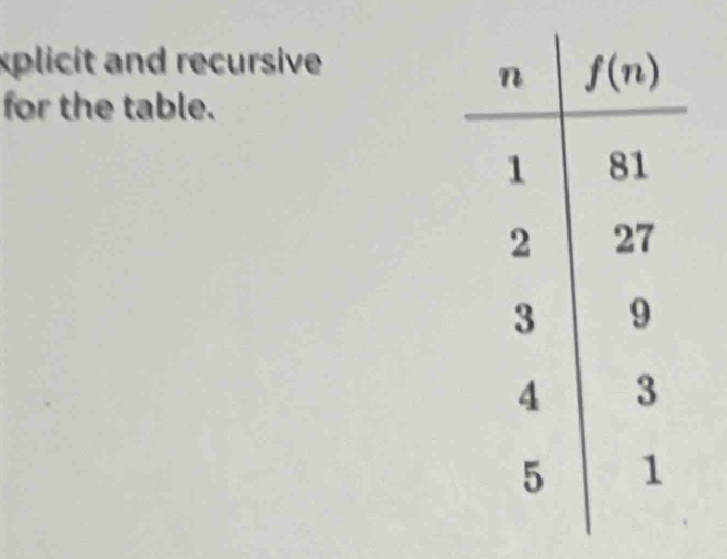 xplicit and recursive
for the table.