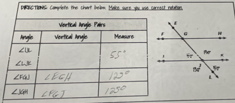 notation.