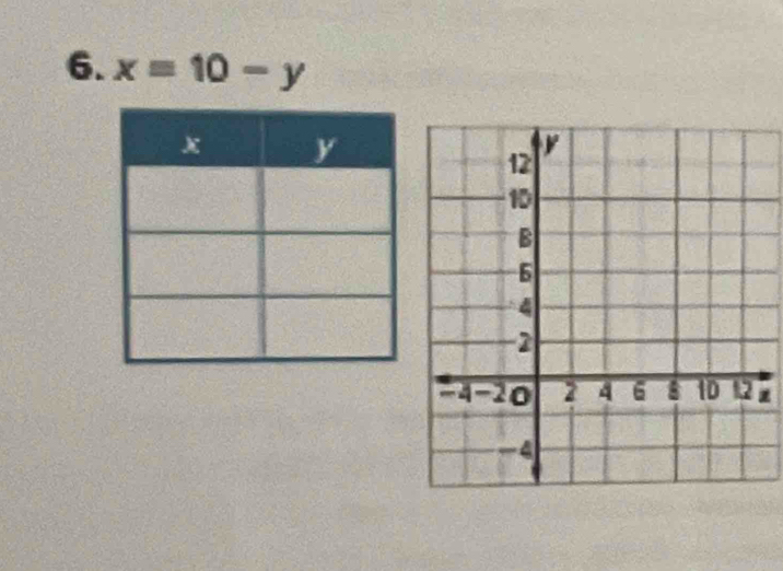 x=10-y
7