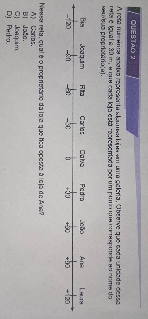 A reta numérica abaixo representa algumas lojas em uma galeria. Observe que cada unidade dessa
reta é igual a 30 m, e que cada loja está representada por um ponto que corresponde ao nome do
seu/sua proprietário(a).
Nessa reta, qual é o proprietário da loja que fica oposta à loja de Ana?
A) Carlos.
B) João.
C) Joaquim.
D) Pedro.