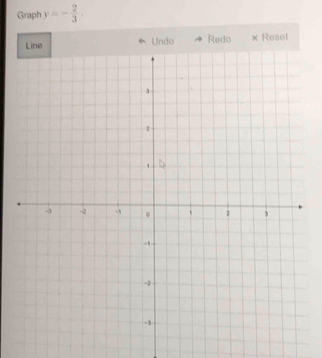 Graph y=- 2/3 . 
◆Undo Redo × Reset