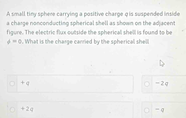 A small tiny sphere carrying a positive charge ζ is suspended inside
a charge nonconducting spherical shell as shown on the adjacent
figure. The electric flux outside the spherical shell is found to be
phi =0. What is the charge carried by the spherical shell
+q -2q
+2q - q