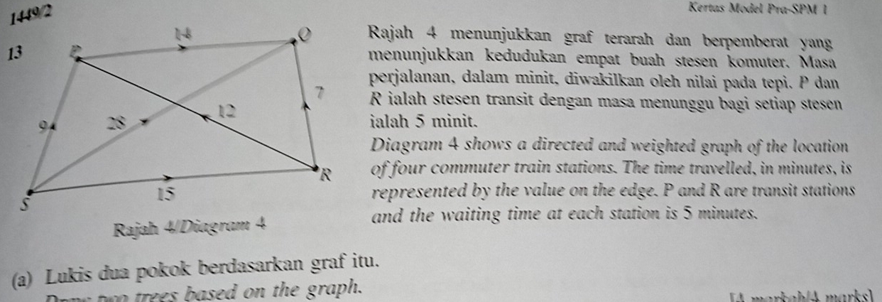 Kertas Model Pra-SPM 1 
Rajah 4 menunjukkan graf terarah dan berpemberat yang 
menunjukkan kedudukan empat buah stesen komuter. Masa 
perjalanan, dalam minit, diwakilkan oleh nilai pada tepi. P dan
R ialah stesen transit dengan masa menunggu bagi setiap stesen 
ialah 5 minit. 
Diagram 4 shows a directed and weighted graph of the location 
of four commuter train stations. The time travelled, in minutes, is 
represented by the value on the edge. P and R are transit stations 
and the waiting time at each station is 5 minutes. 
Rajah 4/Diagram 4 
(a) Lukis dua pokok berdasarkan graf itu.
r ase d raph . 
A markah/A marks]