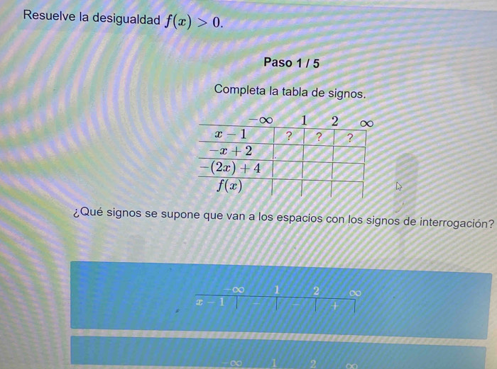 Resuelve la desigualdad f(x)>0.
Paso 1 / 5
Completa la tabla de signos.
¿Qué signos se supone que van a los espacios con los signos de interrogación?
∞ 1 2 ∞
P 1
2