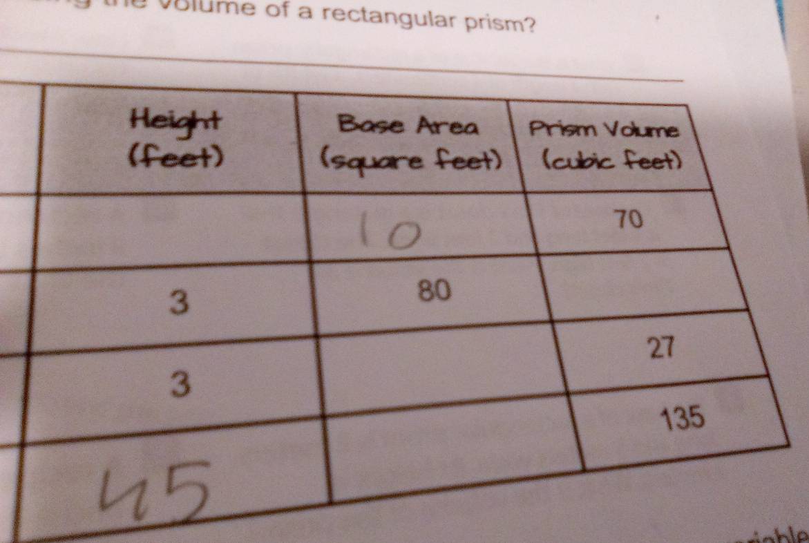 a volume of a rectangular prism?