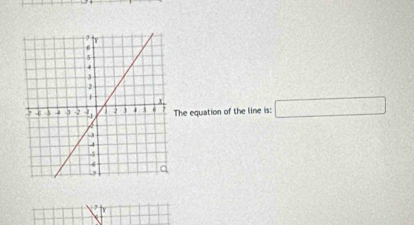 The equation of the line is: □
7 Y