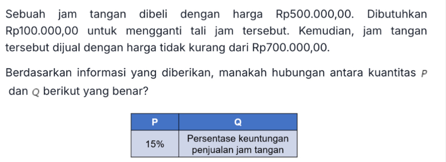 Sebuah jam tangan dibeli dengan harga Rp500.000,00. Dibutuhkan
Rp100.000,00 untuk mengganti tali jam tersebut. Kemudian, jam tangan 
tersebut dijual dengan harga tidak kurang dari Rp700.000,00. 
Berdasarkan informasi yang diberikan, manakah hubungan antara kuantitas P
dan Q berikut yang benar?