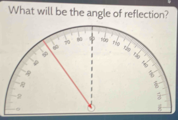 What will be the angle of reflection?