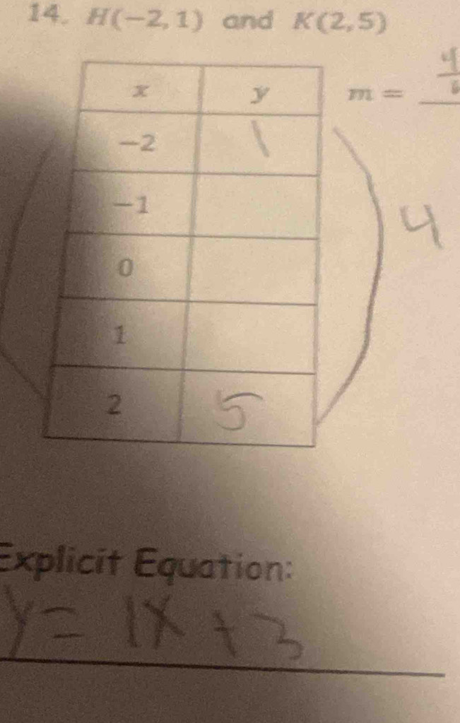 H(-2,1) and K(2,5)
m= _ 
Explicit Equation: 
_