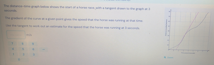 Solved: The distance-time graph below shows the start of a horse race ...