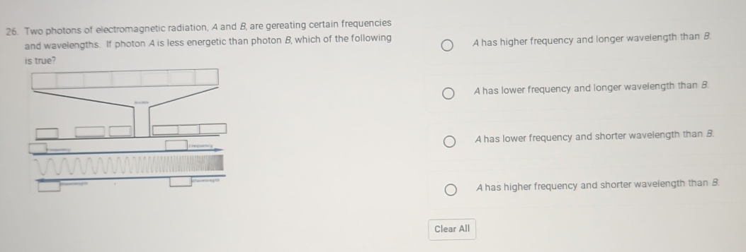 Two photons of electromagnetic radiation, A and B, are gereating certain frequencies
and wavelengths. If photon A is less energetic than photon B, which of the following
is true? A has higher frequency and longer wavelength than B.
A has lower frequency and longer wavelength than B.
A has lower frequency and shorter wavelength than B.
A has higher frequency and shorter waveiength than B.
Clear All