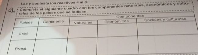 Lee y contesta los reactivos 4 al 8. 
Completa el siguiente cuadro con los componentes naturales, económicos y cultu-