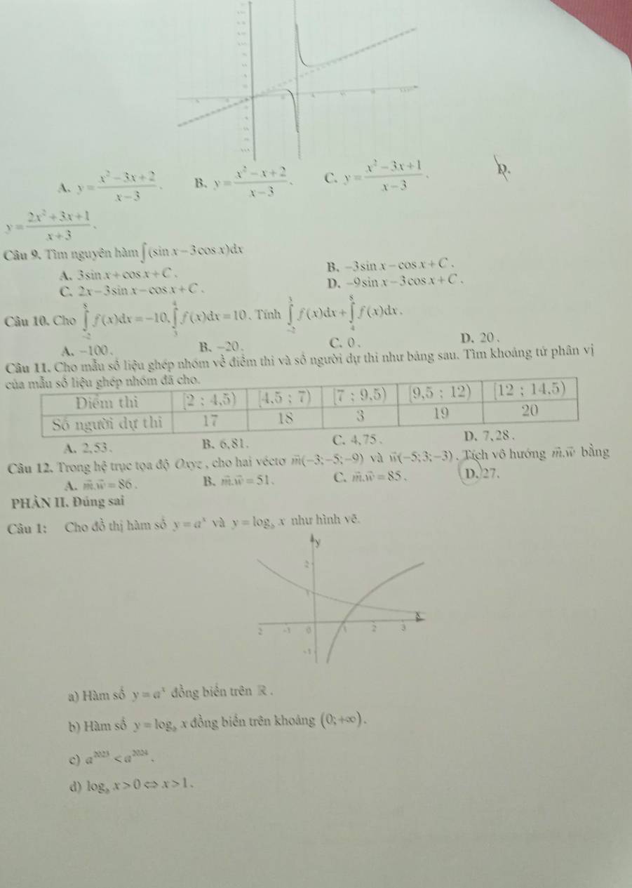 A. y= (x^2-3x+2)/x-3 . B. y= (x^2-x+2)/x-3 . C. p.
y= (2x^2+3x+1)/x+3 .
Câu 9. Tìm nguyên hàm ∈t (sin x-3cos x)dx
B.
A. 3sin x+cos x+C. -3sin x-cos x+C.
C. 2x-3sin x-cos x+C.
D. -9sin x-3cos x+C.
Câu 10. Cho ∈tlimits _(-2)^8f(x)dx=-10,∈tlimits _3^(4f(x)dx=10. Tính ∈tlimits _(-2)^1f(x)dx+∈tlimits _4^8f(x)dx.
A. -100 . B. -20 .
C. 0 . D. 20 .
Câu 11. Cho mẫu số liệu ghép nhóm về điểm thi và số người dự thi như bảng sau. Tìm khoảng tứ phân vị
A. 2,53 . B. 6,81. 
Câu 12. Trong hhat xi) trục tọa độ Oxyz , cho hai vécto m(-3;-5;-9) yà vector n(-5;3;-3) Tích vô hướng mw bằng
A. vector m.vector w=86. B. m· overline w=51.5=51. C. vector vector W=85. D. 27.
PHẢN II. Đúng sai
Câu 1: Cho đồ thị hàm số y=a^x và y=log _bx như hình Voverline c.
a) Hàm số y=a^x đồng biến trên R .
b) Hàm số y=log x đồng biển trên khoảng (0;+∈fty ).
c) a^(2023)
) log _2x>0 < > x>1.