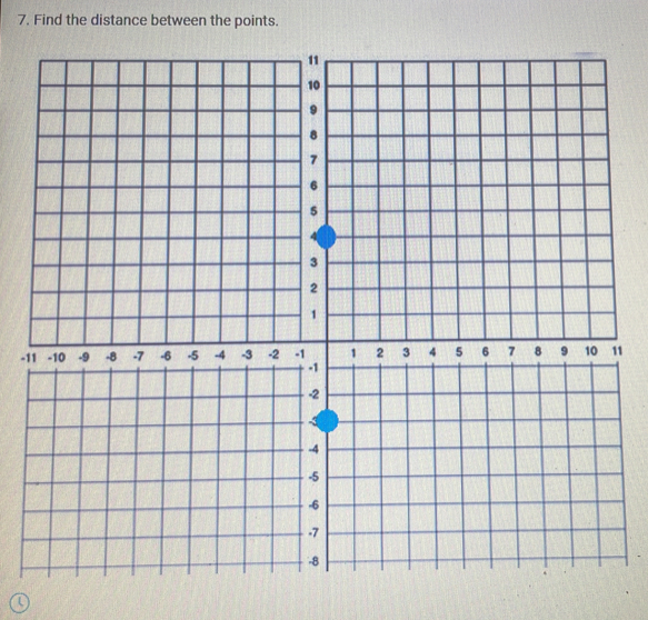 Find the distance between the points.
-11
Q