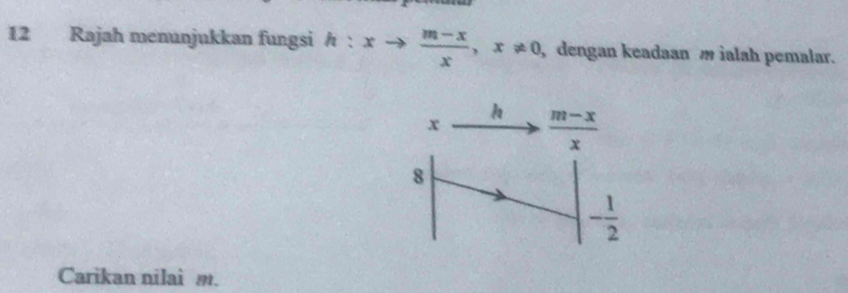 Rajah menunjukkan fungsi h:xto  (m-x)/x , x!= 0 dengan keadaan ialah pemalar.
x
h  (m-x)/x 
8
- 1/2 
Carikan nilai m.