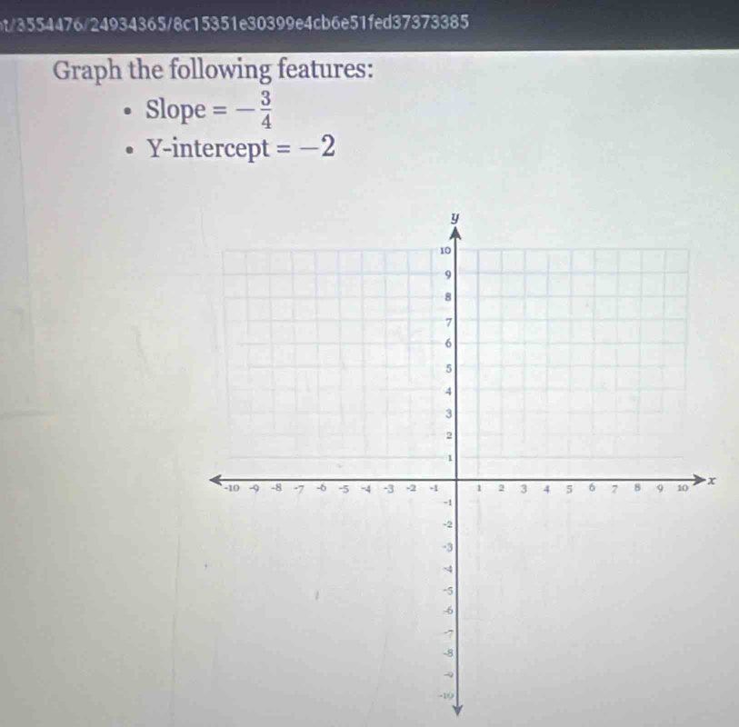 ht/3554476/24934365/8c15351e30399e4cb6e51fed37373385 
Graph the following features: 
Slope =- 3/4 
Y-intercept =-2
x