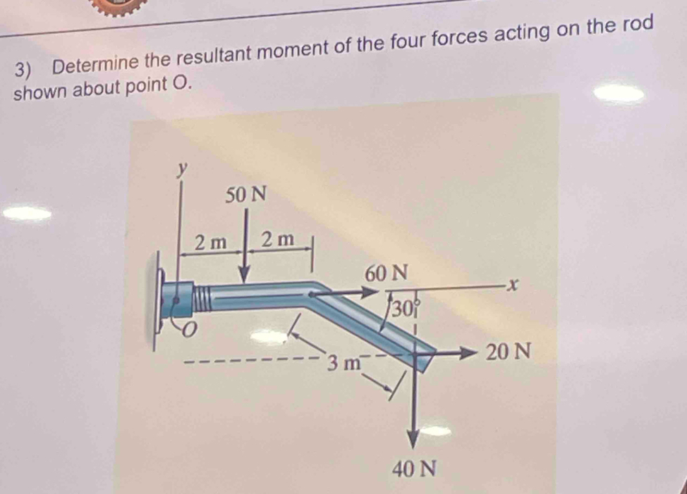 Determine the resultant moment of the four forces acting on the rod
shown about point O.