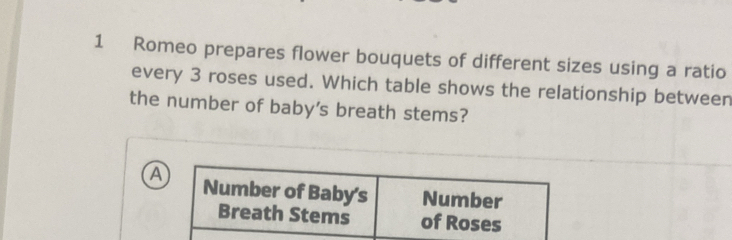 Romeo prepares flower bouquets of different sizes using a ratio 
every 3 roses used. Which table shows the relationship between 
the number of baby's breath stems?